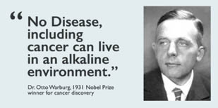 Nobel Prize scientist Otto Warburg scientifically proved that cancer cells can live only in the acidic environment